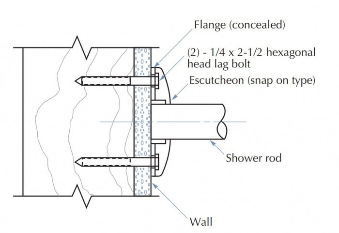 Bradley 9538 Straight Shower Curtain Rail Concealed Fix