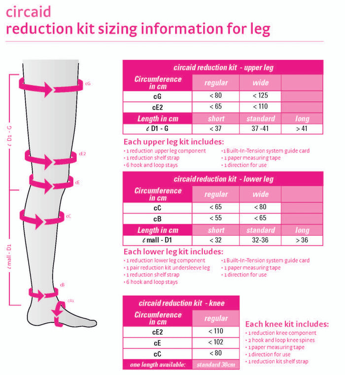 CircAid Reduction Kit Knee - Unisex - Knee