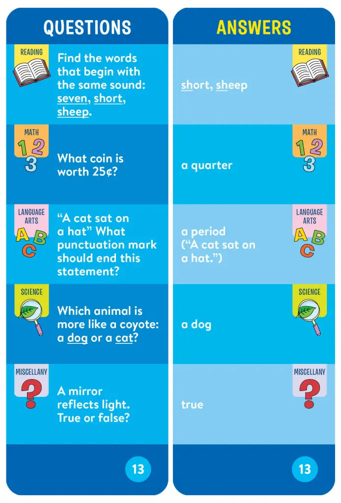Brain Quest 1st Grade