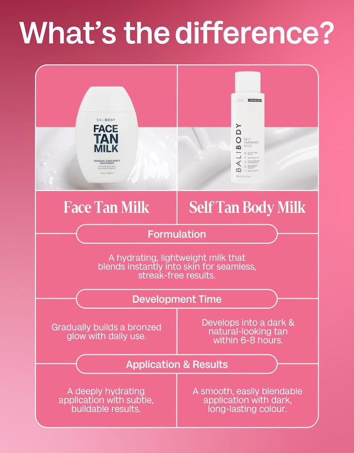Face Tan Milk & Self Tan Body Milk - Product image 3
