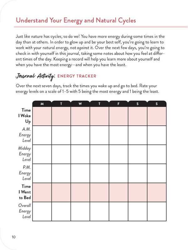 Glow Up Journal by Danielle Richardson