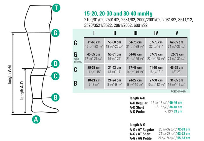 Juzo Naturally Sheer Pantyhose 15-20mmHg - Compression Level: Moderate 15-20 MmHg - Female - Leg