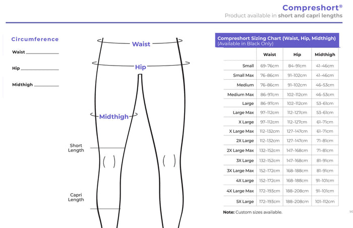 Sigvaris Compreshort