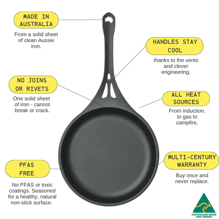 Black carbon steel frypan surrounded by text that lists off different facts about the pan.