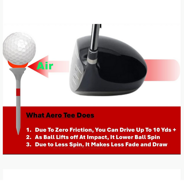 Unbreakable Power Golf Tee for Long Distance – Less Fade & Draw | Built to Last | USGA Approved & Patented - WHITE